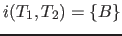 $i(T_1,T_2) = \{B\}$